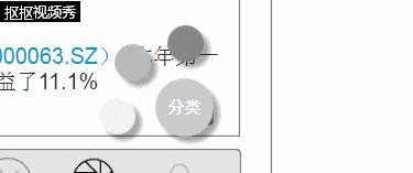 6000字科普金融产品设计｜“问股”到底是什么？