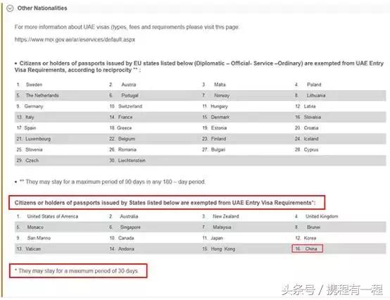 迪拜落地签怎么签 (迪拜现在可以落地签吗)