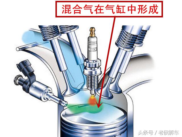 引起混合气过稀是什么原因,混合气过浓过稀是什么原因