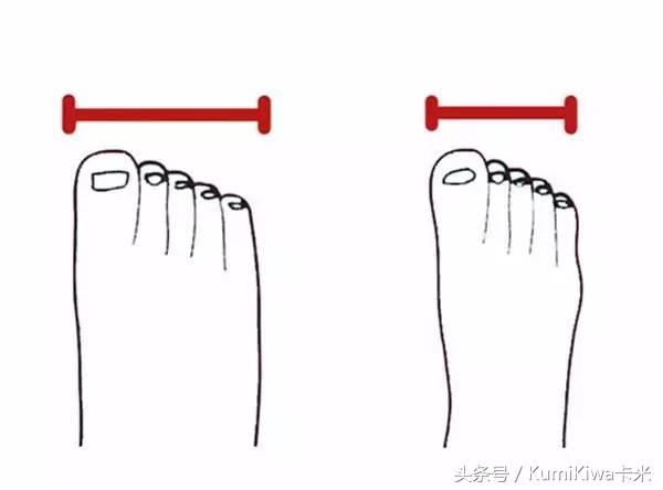 不同脚掌如何选择合适的高跟鞋,怎么选不累脚不磨脚的高跟鞋