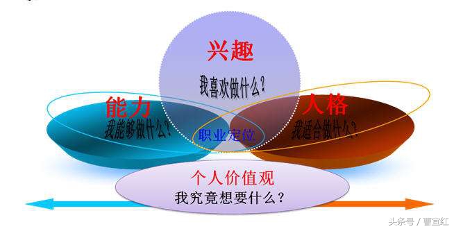 论一个推销员是有多拼,一个优秀的推销员