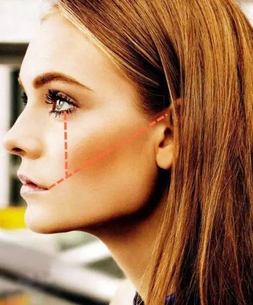 化妆只化上半部分的脸照片,最简单化妆步骤额头粉底