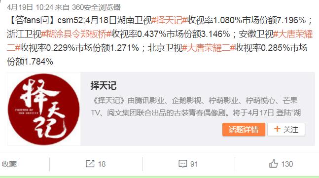 择天记鹿晗收视率高吗,鹿晗择天记收视率如何