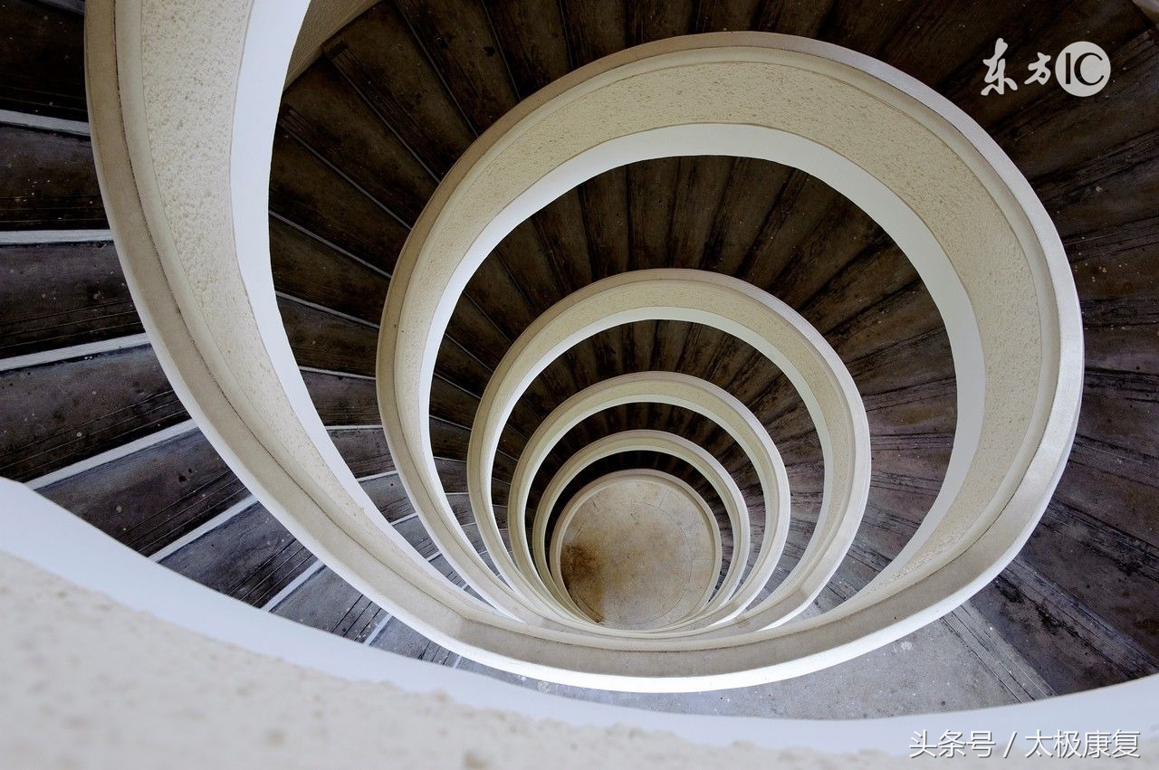 阿司匹林能预防头晕吗,头晕的治疗与护理