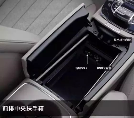 奔驰e按键功能图解说明,奔驰e主驾驶侧边按键功能