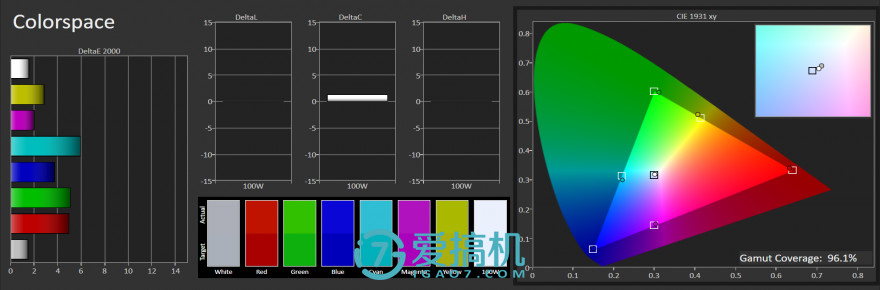 小米平板3现在还能用吗,小米平板3刷win10