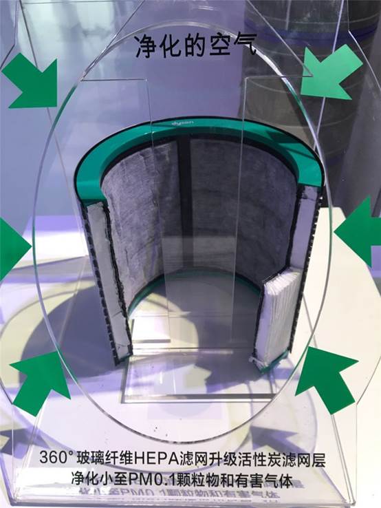 戴森净化新理念,戴森净化暖风扇