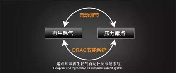 贝腾科技展示馆,深圳贝腾科技展会