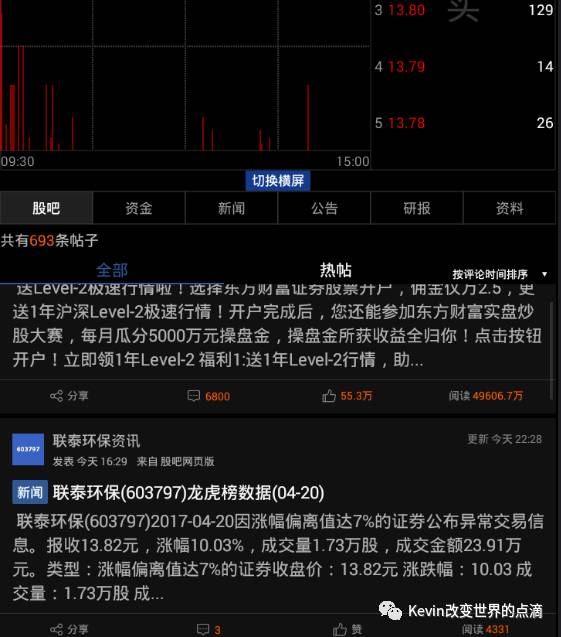 6000字科普金融产品设计｜“问股”到底是什么？