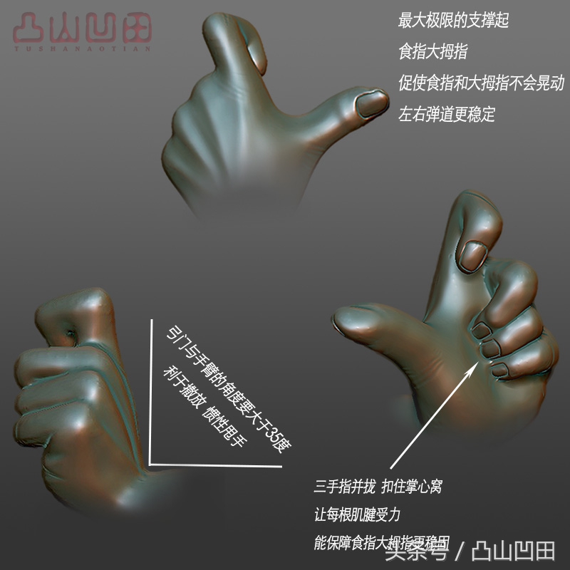 山人无架弹弓技巧与要领,山人弹弓瞄点教学视频