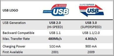 电脑sata接口不够用,电脑硬盘接口不够用怎么办