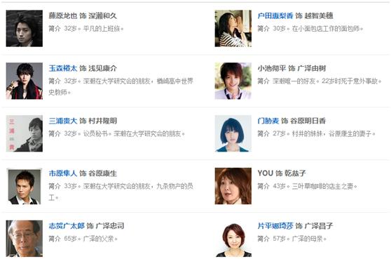 2017年播出的日剧,近十年的日剧