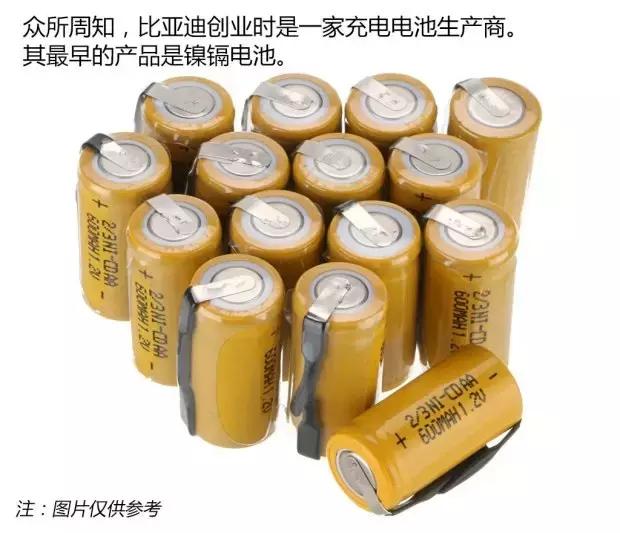 国产车企都在搞什么,有哪些国产车企