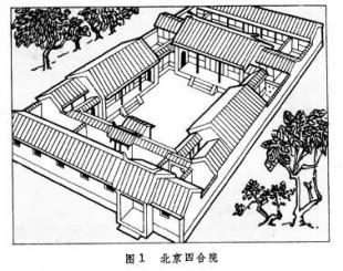 命卦与宅卦1972年住哪种房子好,八宅风水命宫对照表