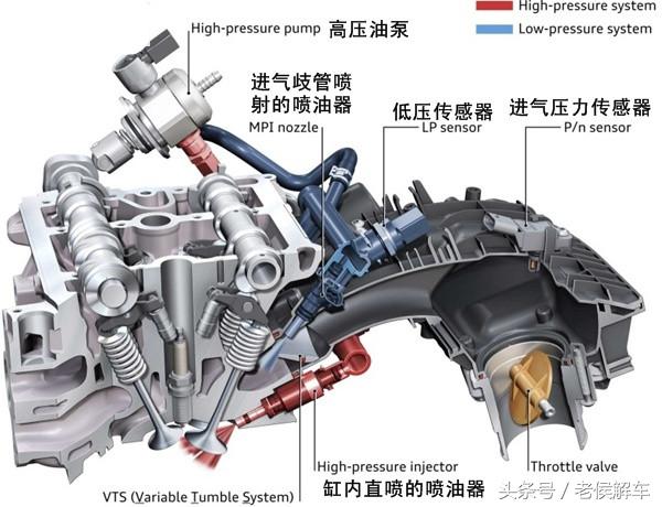 引起混合气过稀是什么原因,混合气过浓过稀是什么原因