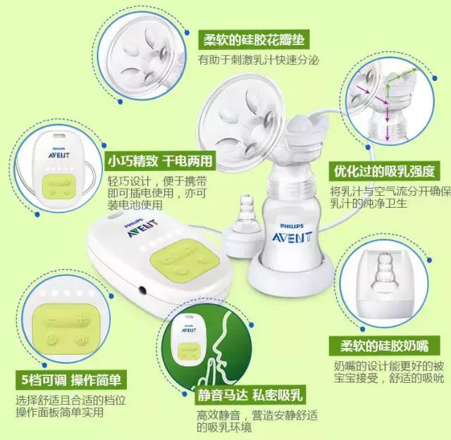 飞利浦新安怡-安心单边电动吸乳器，高效、便携、必备！