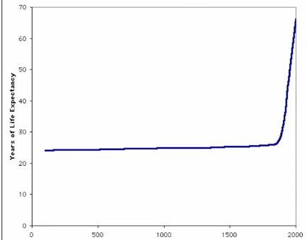 人终究会死亡到底是为了什么,人为什么终究会死去呢