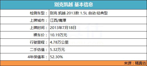 11款凯越值不值得购买,东莞二手别克凯越2万以内