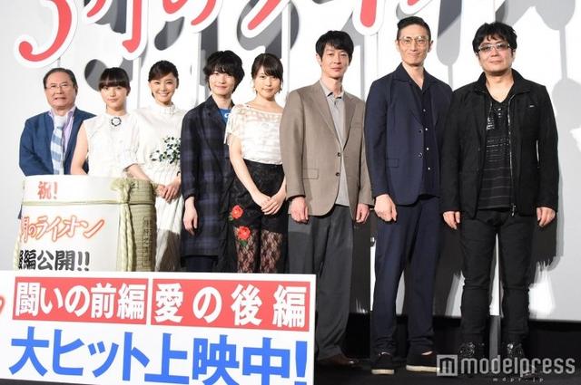 dios婕敾,dios鏃ユ姤2019