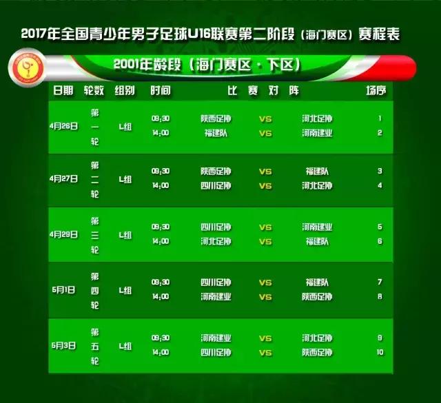 全国u16足球联赛,全国u16锦标赛一号馆