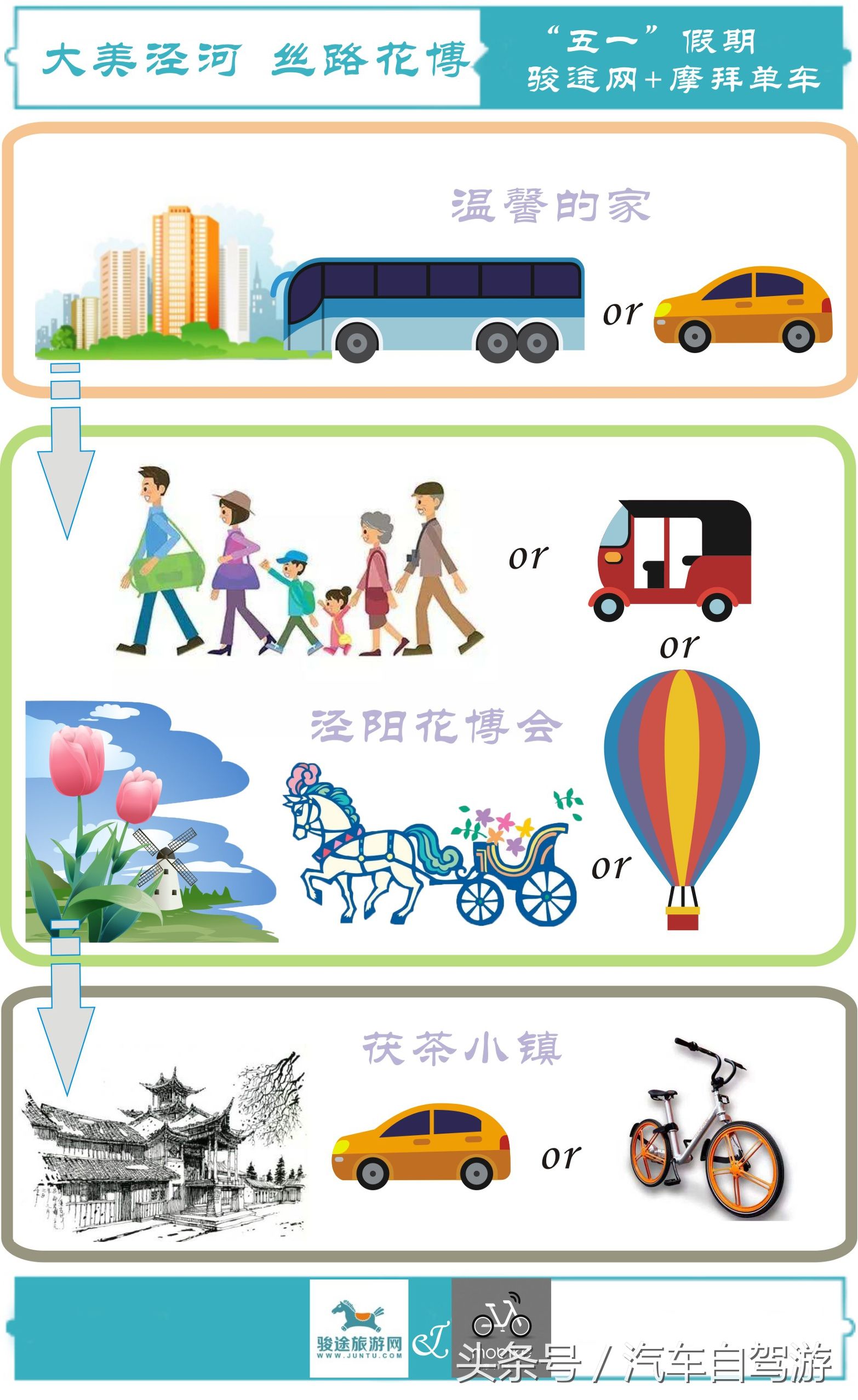 泾阳县城一日游,泾阳县一日游的绝佳去处