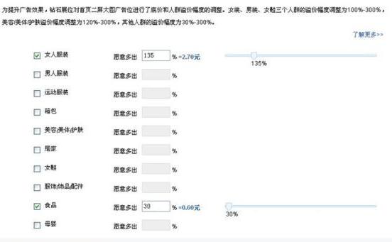淘宝钻石展位怎么出价,淘宝钻石展位如何投放商品
