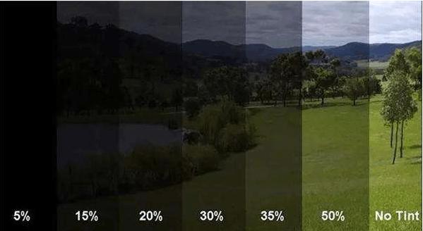 老司机说汽车太阳膜,老司机教你选太阳膜