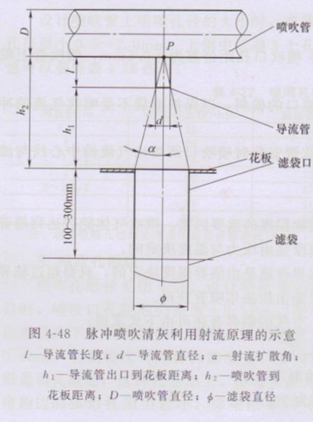 脉冲强力清灰器,脉冲强力清灰机