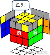 榄旀柟鍥捐В鏁欑▼鍏ラ棬瑙嗛,榄旀柟鍥捐В鏁欑▼鍏ラ棬鐜╂硶