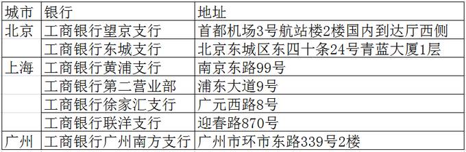 欧洲买的东西英国能退税吗,欧洲有关税吗