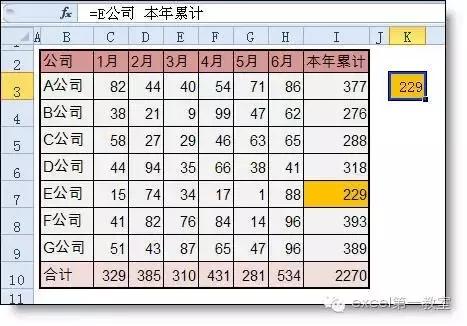 神奇的excel一秒钟,excel神奇的一秒操作