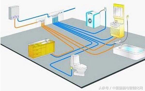 怎么分辨ppr水管好坏,ppr水管怎么辨别真假