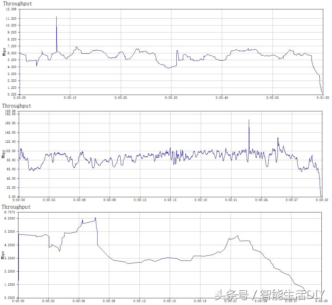 腾达无线网卡哪个型号性价比高,腾达usb无线网卡怎么用