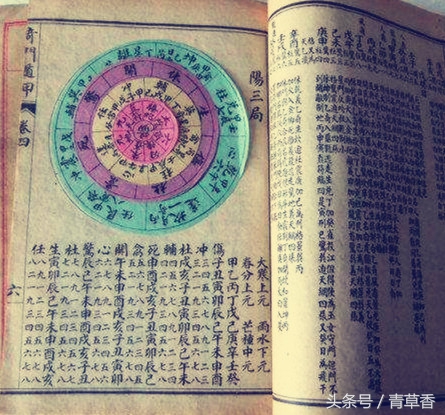天盘九星术,奇门遁甲九星八门正确排法