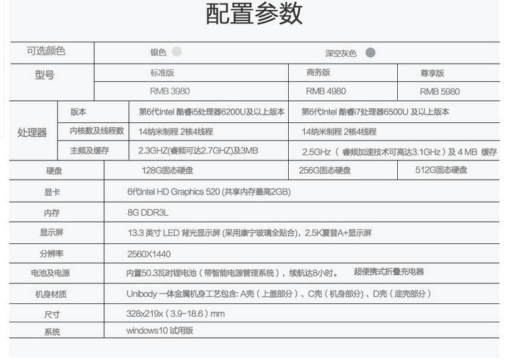 苹果上架翻新手表,苹果上架翻新机