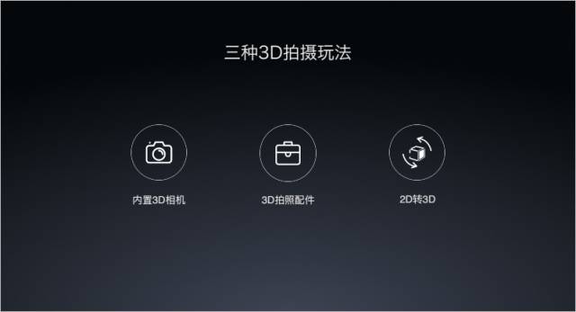 首款裸眼3D手机｜爱上ivviK5，这九个理由够不够！