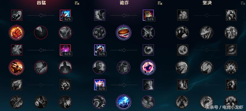 骚猪PDD:lol*弹炸**人的玩法与心得,你对我的伤害一无所知?