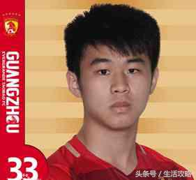 恒大亚冠夺冠2015球员,2017年亚冠恒大名单