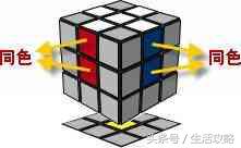 桥式魔方公式图解入门,3x3魔方完整公式图解