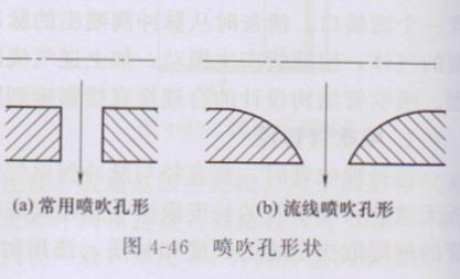 脉冲强力清灰器,脉冲强力清灰机