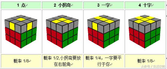 榄旀柟鍥捐В鏁欑▼鍏ラ棬瑙嗛,榄旀柟鍥捐В鏁欑▼鍏ラ棬鐜╂硶