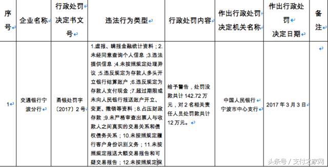 伴娘偷拿800元红包,伴娘收礼金二维码视频