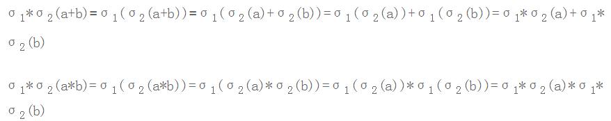 一个21岁就去世了的年轻人,开创了现代代数学的先河