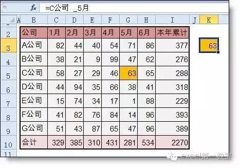 神奇的excel一秒钟,excel神奇的一秒操作