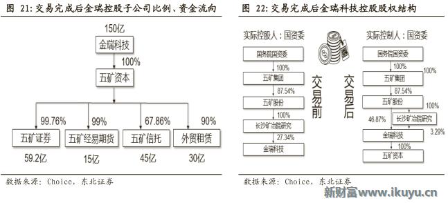 2020信托行业形势,2021年2季度中国信托业发展评析