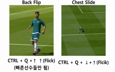 fifaol3庆祝动作后空翻,fifaol3庆祝踢人