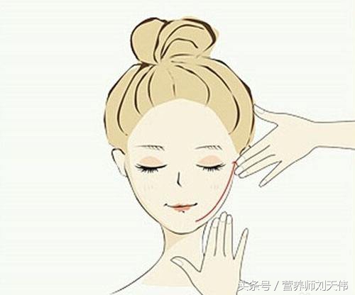 强心健脾中药,疏肝强肾最好的方法