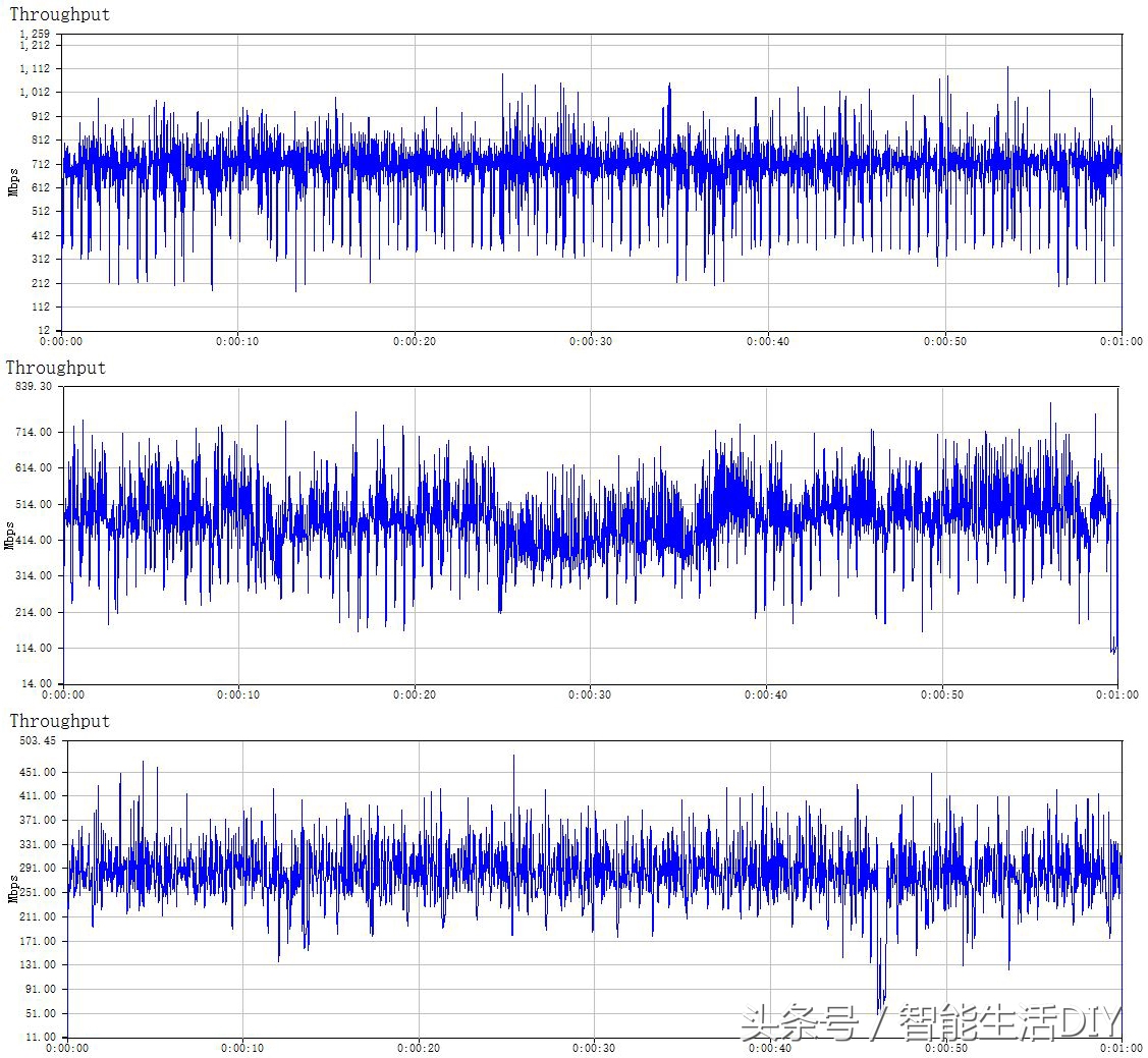 腾达无线网卡哪个型号性价比高,腾达usb无线网卡怎么用