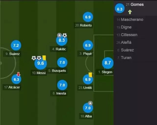 2017西班牙国家德比全场录像,2017西班牙国家德比英语解说