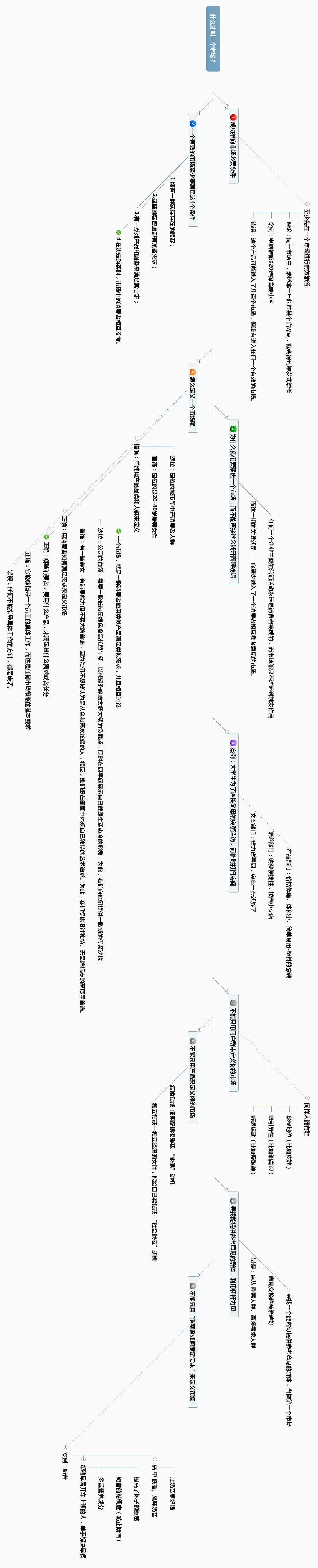 当你知道了什么是一级市场,不要以为自己很了解市场